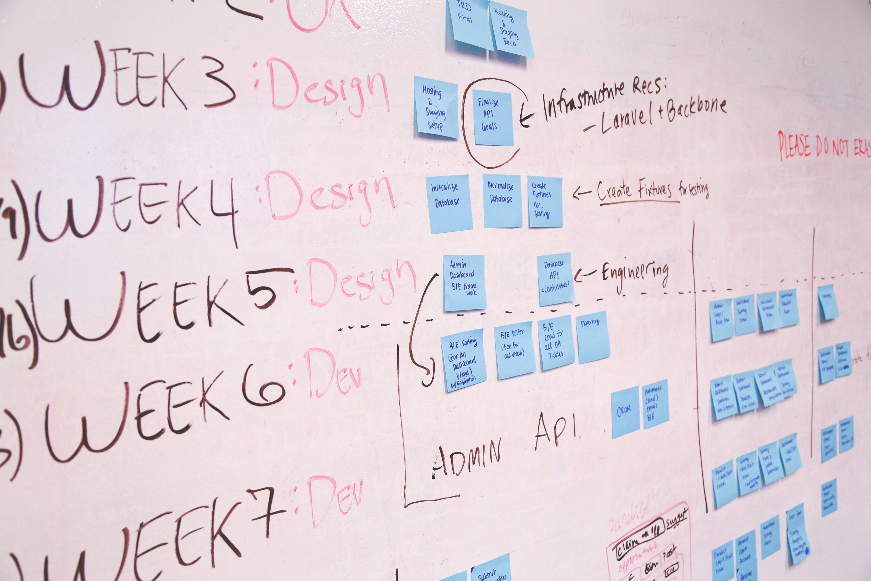 Leadership Hiring Case Study